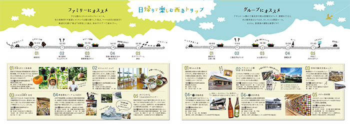 西条トリップ おすすめコース