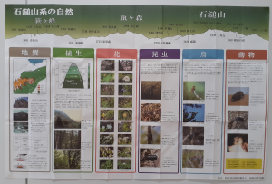 石鎚山散策絵図 裏面