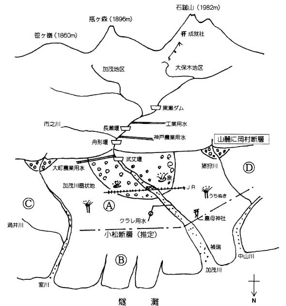 図1 西条の水環境(ふもとよりのイラスト)