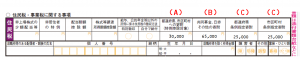 確定申告書 第二表 寄附金控除欄