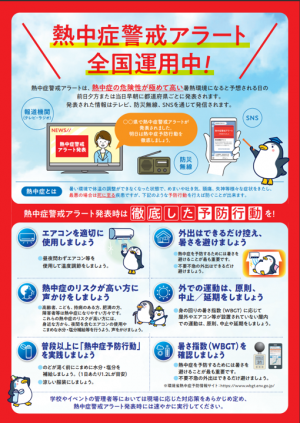 熱中症　警戒アラート　ポスター