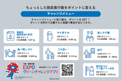 チャレンジメニュー