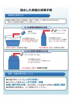 浸水家屋