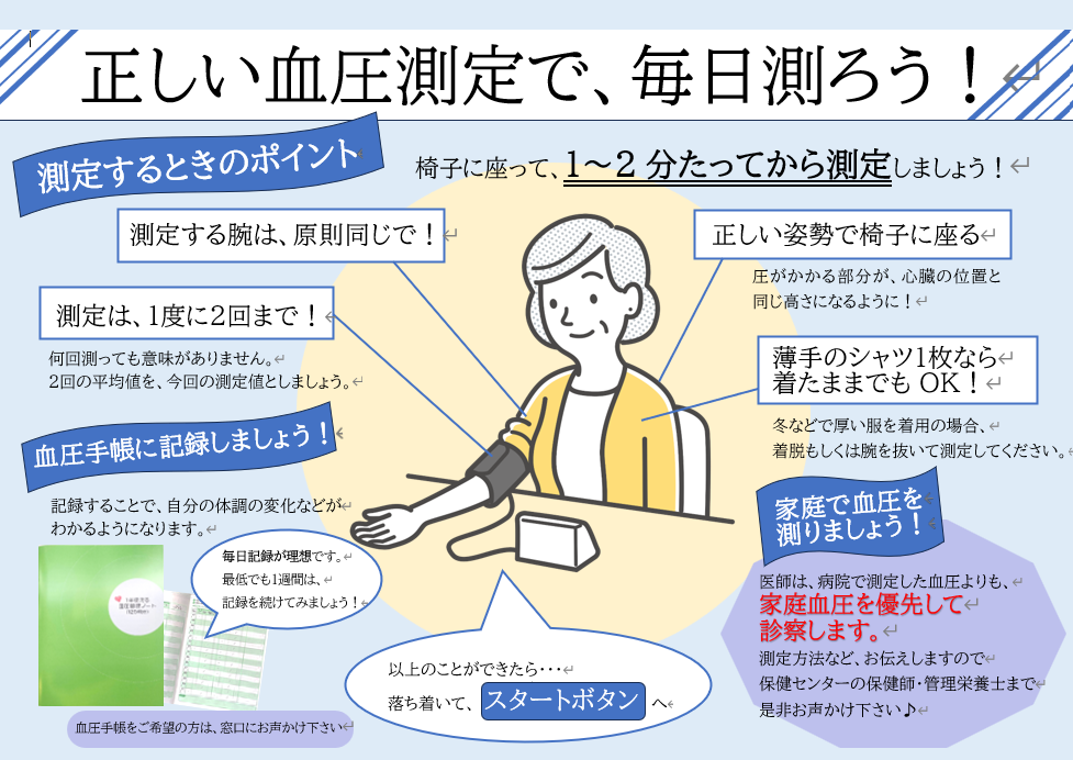 血圧の正しい測定方法