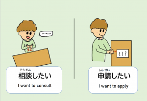 相談 申請 英語版