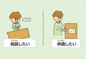 相談 申請
