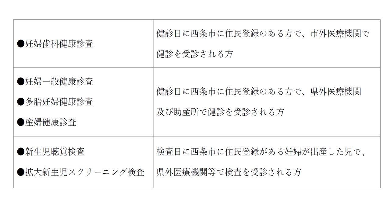 里帰り