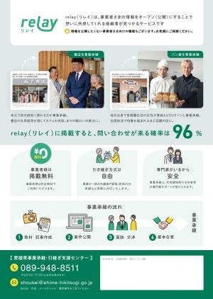 オープンネーム型事業承継周知用チラシ（裏）
