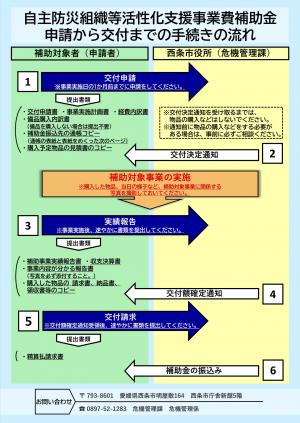 チラシ(裏)
