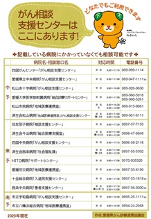 がん相談支援センター(2)