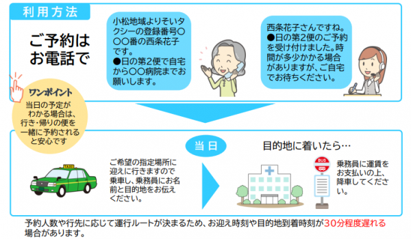 小松地域よりそいタクシー予約方法