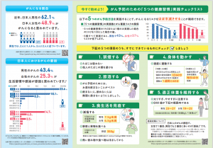 厚生労働省作成リーフレット2