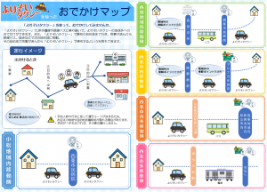 チラシ裏