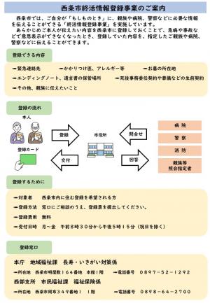 終活情報登録事業チラシ