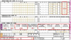 確定申告書第二表