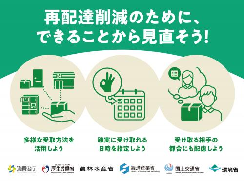バナー