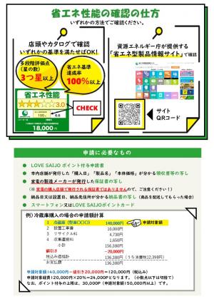 チラシ裏