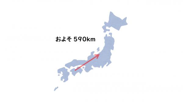 水道管の長さ