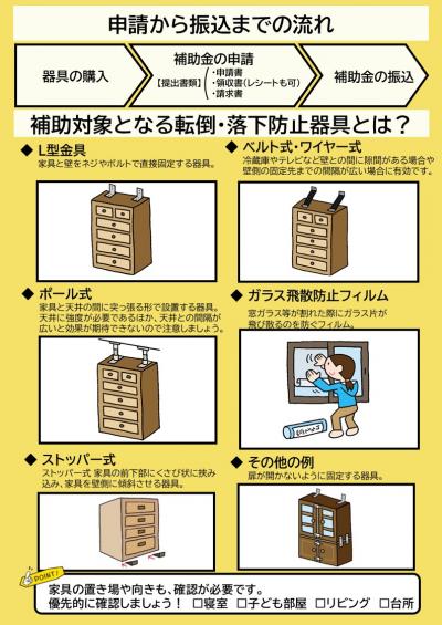 裏